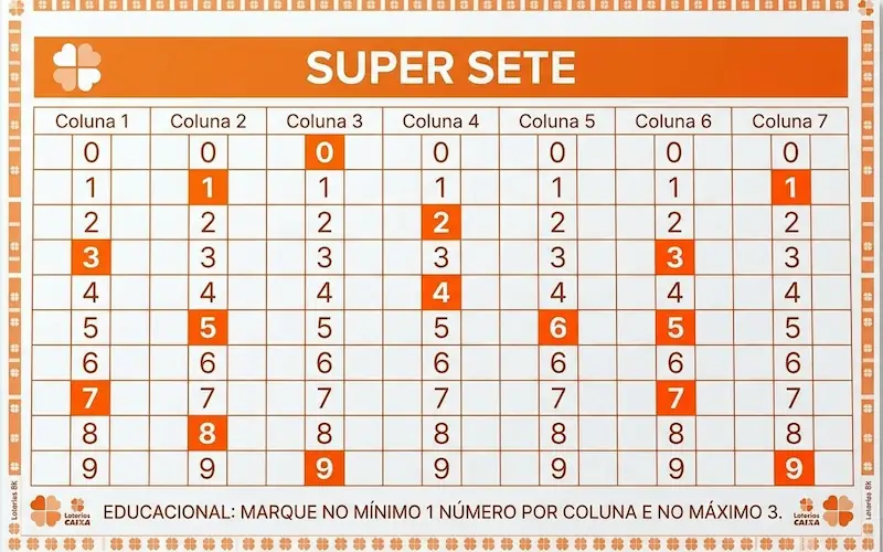 ilustração das sete colunas do Super Sete com números de 0 a 9